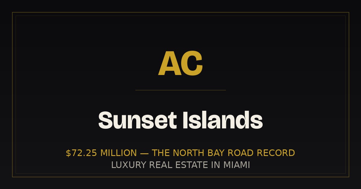 Sunset Islands: the $72.25 million record